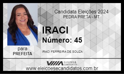 Candidato IRACI 2024 - PEDRA PRETA - Eleições