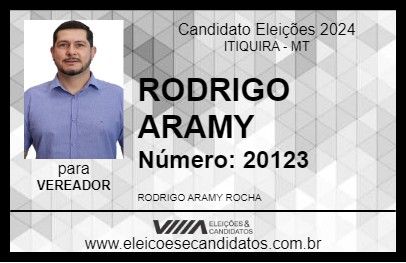 Candidato RODRIGO ARAMY 2024 - ITIQUIRA - Eleições