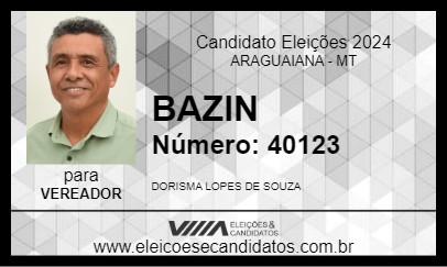 Candidato BAZIN 2024 - ARAGUAIANA - Eleições