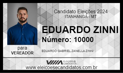 Candidato EDUARDO ZINNI 2024 - ITANHANGÁ - Eleições