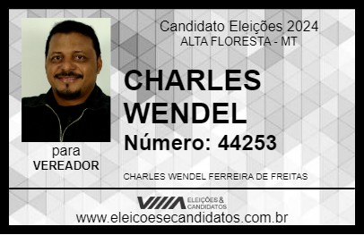 Candidato CHARLES WENDEL 2024 - ALTA FLORESTA - Eleições