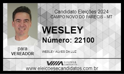 Candidato WESLEY 2024 - CAMPO NOVO DO PARECIS - Eleições