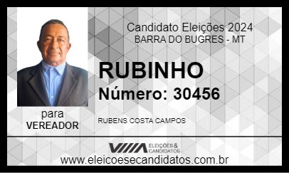 Candidato RUBINHO 2024 - BARRA DO BUGRES - Eleições