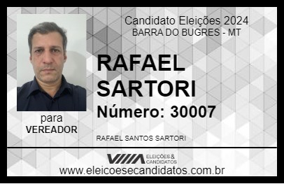 Candidato RAFAEL SARTORI 2024 - BARRA DO BUGRES - Eleições