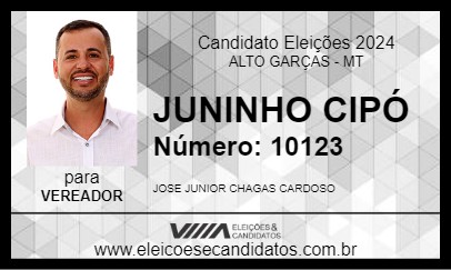 Candidato JUNINHO CIPÓ 2024 - ALTO GARÇAS - Eleições