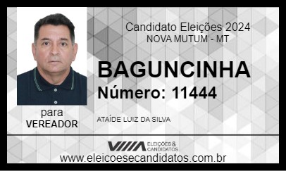 Candidato BAGUNCINHA 2024 - NOVA MUTUM - Eleições