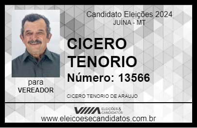 Candidato CICERO TENORIO 2024 - JUÍNA - Eleições