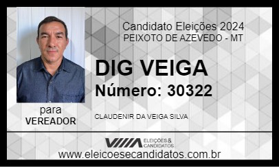 Candidato DIG VEIGA 2024 - PEIXOTO DE AZEVEDO - Eleições