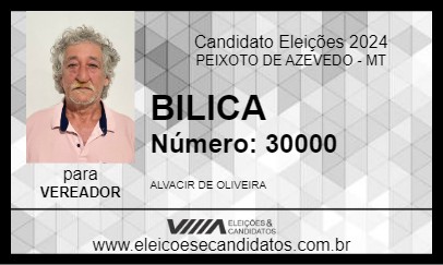 Candidato BILICA 2024 - PEIXOTO DE AZEVEDO - Eleições