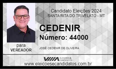 Candidato CEDENIR 2024 - SANTA RITA DO TRIVELATO - Eleições