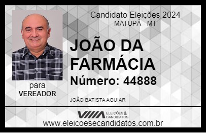 Candidato JOÃO DA FARMÁCIA 2024 - MATUPÁ - Eleições