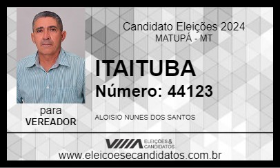 Candidato ITAITUBA 2024 - MATUPÁ - Eleições