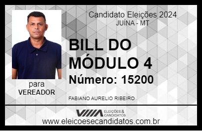 Candidato BILL DO MÓDULO 4 2024 - JUÍNA - Eleições