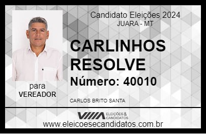 Candidato CARLINHOS RESOLVE 2024 - JUARA - Eleições