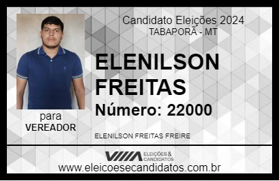 Candidato ELENILSON FREITAS 2024 - TABAPORÃ - Eleições