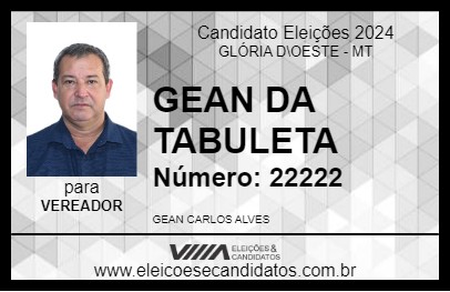 Candidato GEAN DA TABULETA 2024 - GLÓRIA D\OESTE - Eleições