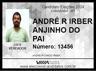 Candidato ANDRÉ R IRBER ANJINHO DO PAI 2024 - CANARANA - Eleições