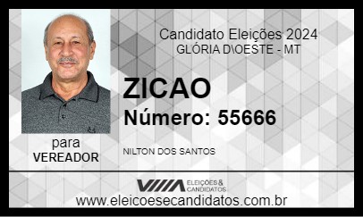 Candidato ZICAO 2024 - GLÓRIA D\OESTE - Eleições