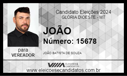 Candidato JOÃO 2024 - GLÓRIA D\OESTE - Eleições