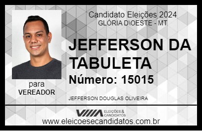 Candidato JEFFERSON DA TABULETA 2024 - GLÓRIA D\OESTE - Eleições