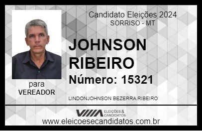 Candidato JOHNSON RIBEIRO 2024 - SORRISO - Eleições