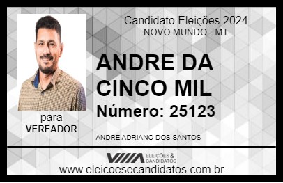 Candidato ANDRE DA CINCO MIL 2024 - NOVO MUNDO - Eleições