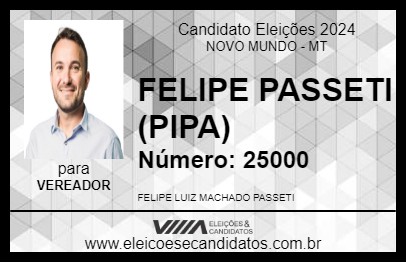 Candidato FELIPE PASSETI (PIPA) 2024 - NOVO MUNDO - Eleições