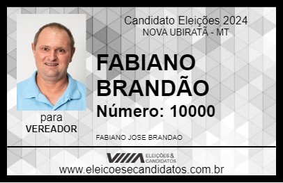 Candidato FABIANO BRANDÃO 2024 - NOVA UBIRATÃ - Eleições