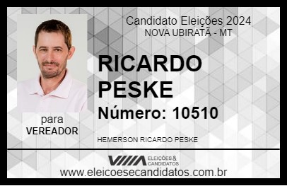 Candidato RICARDO PESKE 2024 - NOVA UBIRATÃ - Eleições