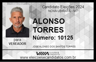 Candidato ALONSO  TORRES 2024 - NOVA UBIRATÃ - Eleições