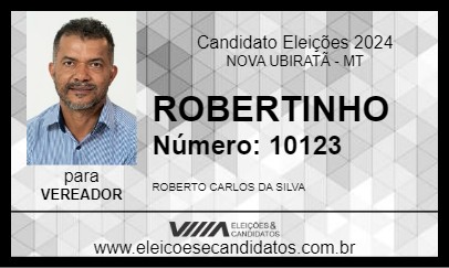 Candidato ROBERTINHO 2024 - NOVA UBIRATÃ - Eleições