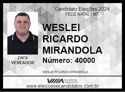 Candidato WESLEI RICARDO MIRANDOLA 2024 - FELIZ NATAL - Eleições