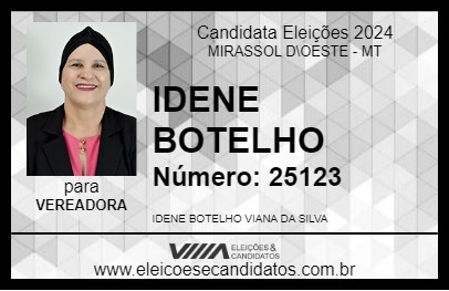 Candidato IDENE BOTELHO 2024 - MIRASSOL D\OESTE - Eleições