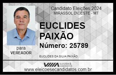 Candidato EUCLIDES PAIXÃO 2024 - MIRASSOL D\OESTE - Eleições