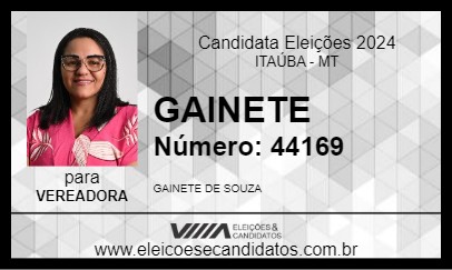 Candidato GAINETE 2024 - ITAÚBA - Eleições