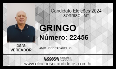 Candidato GRINGO 2024 - SORRISO - Eleições