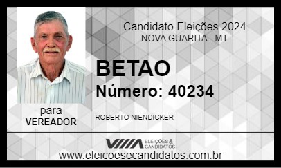 Candidato BETAO 2024 - NOVA GUARITA - Eleições