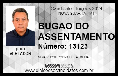 Candidato BUGAO DO ASSENTAMENTO 2024 - NOVA GUARITA - Eleições