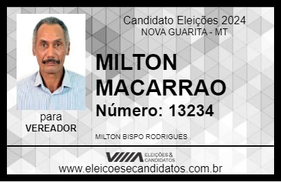 Candidato MILTON MACARRAO 2024 - NOVA GUARITA - Eleições