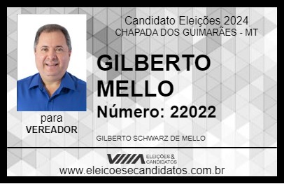 Candidato GILBERTO MELLO 2024 - CHAPADA DOS GUIMARÃES - Eleições