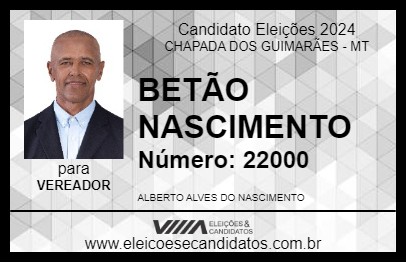 Candidato BETÃO NASCIMENTO 2024 - CHAPADA DOS GUIMARÃES - Eleições