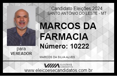 Candidato MARCOS DA FARMACIA  2024 - SANTO ANTÔNIO DO LESTE - Eleições