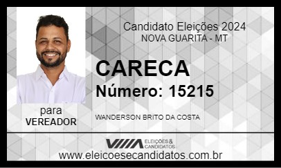 Candidato CARECA 2024 - NOVA GUARITA - Eleições