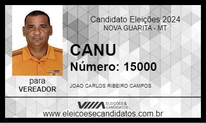 Candidato CANU 2024 - NOVA GUARITA - Eleições