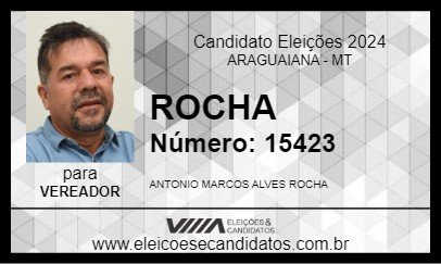 Candidato ROCHA 2024 - ARAGUAIANA - Eleições