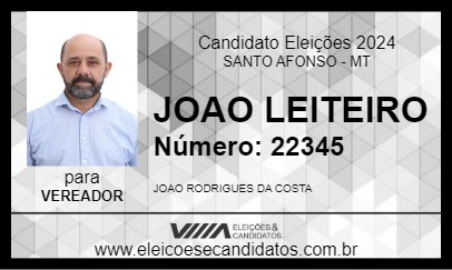 Candidato JOAO LEITEIRO 2024 - SANTO AFONSO - Eleições