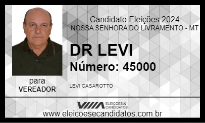 Candidato DR LEVI 2024 - NOSSA SENHORA DO LIVRAMENTO - Eleições