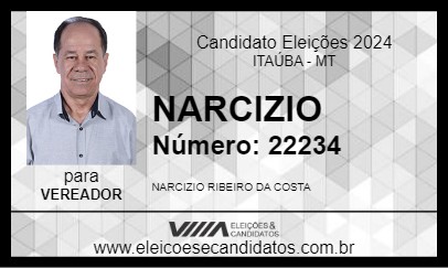 Candidato NARCIZIO 2024 - ITAÚBA - Eleições