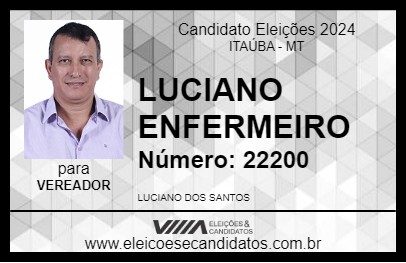 Candidato LUCIANO ENFERMEIRO 2024 - ITAÚBA - Eleições