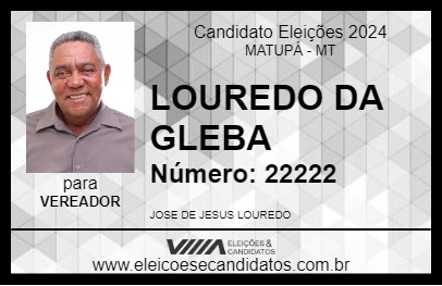 Candidato LOUREDO DA GLEBA 2024 - MATUPÁ - Eleições